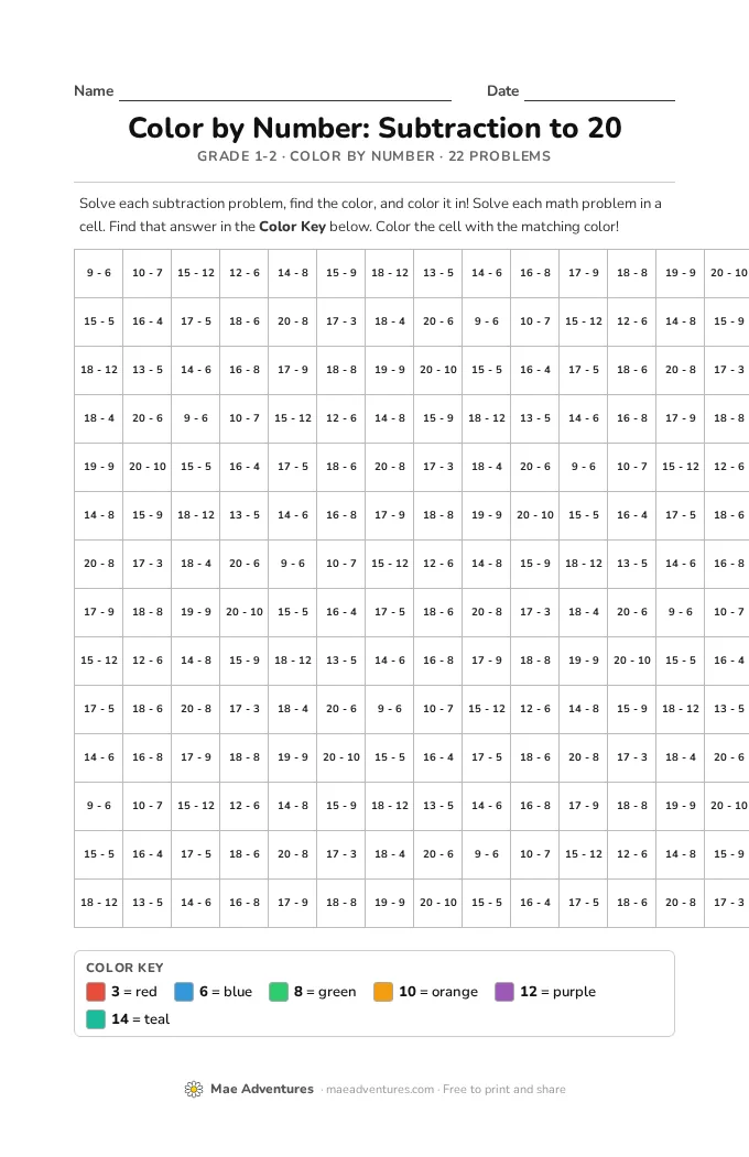 Color by Number: Subtraction to 20 thumbnail