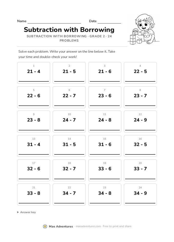 Subtraction with Borrowing thumbnail