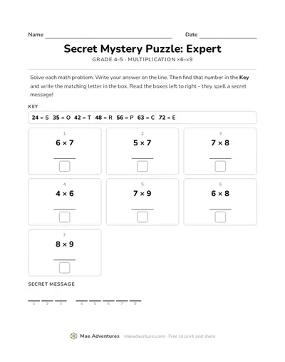 Expert puzzle