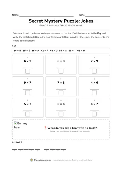 Expert puzzle 3 - gummy bear