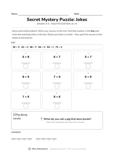 Expert puzzle 5 - pork chop